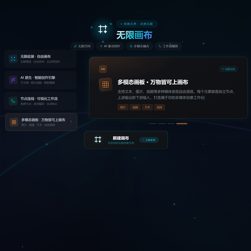 方版内容素材参考